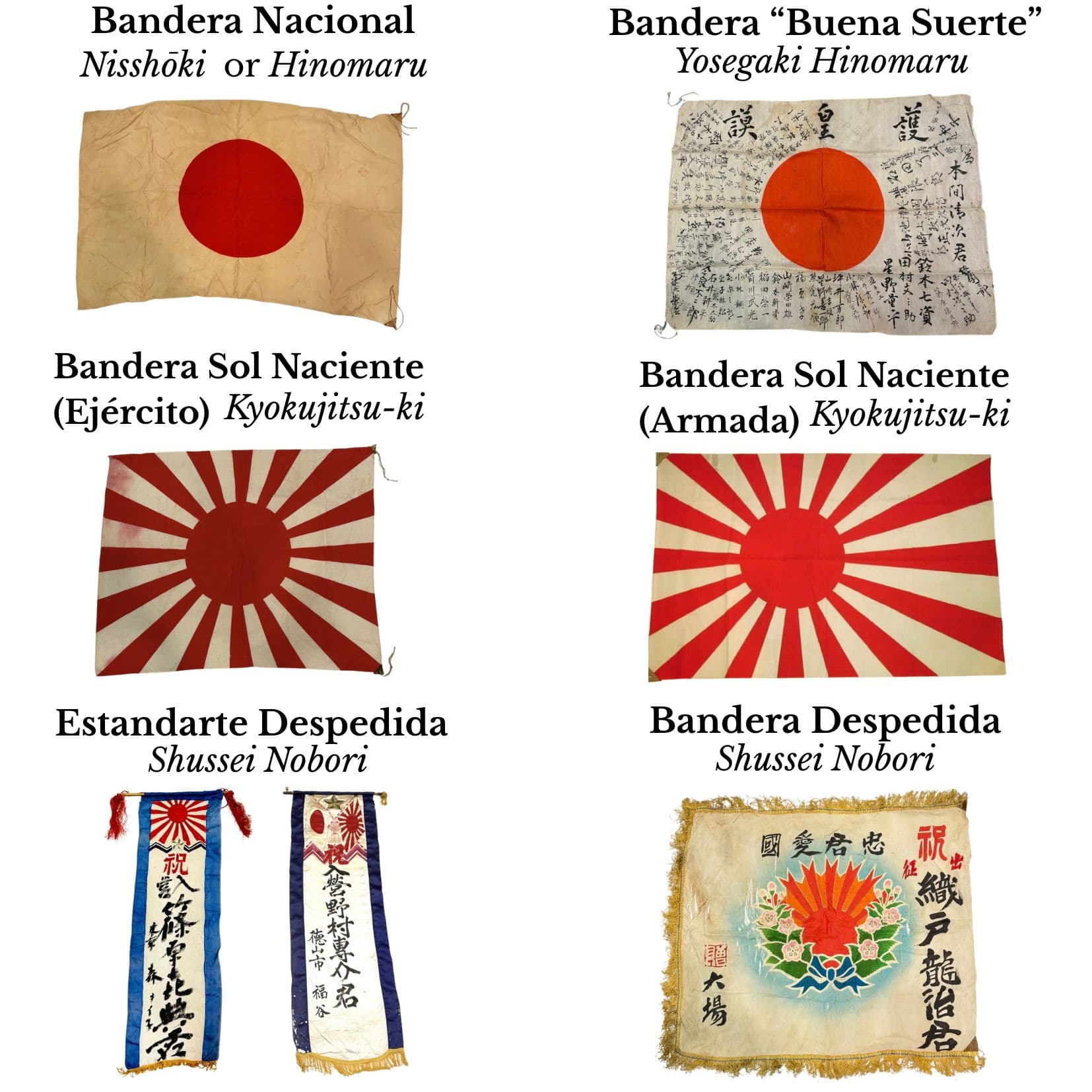 Militaria Barcelona