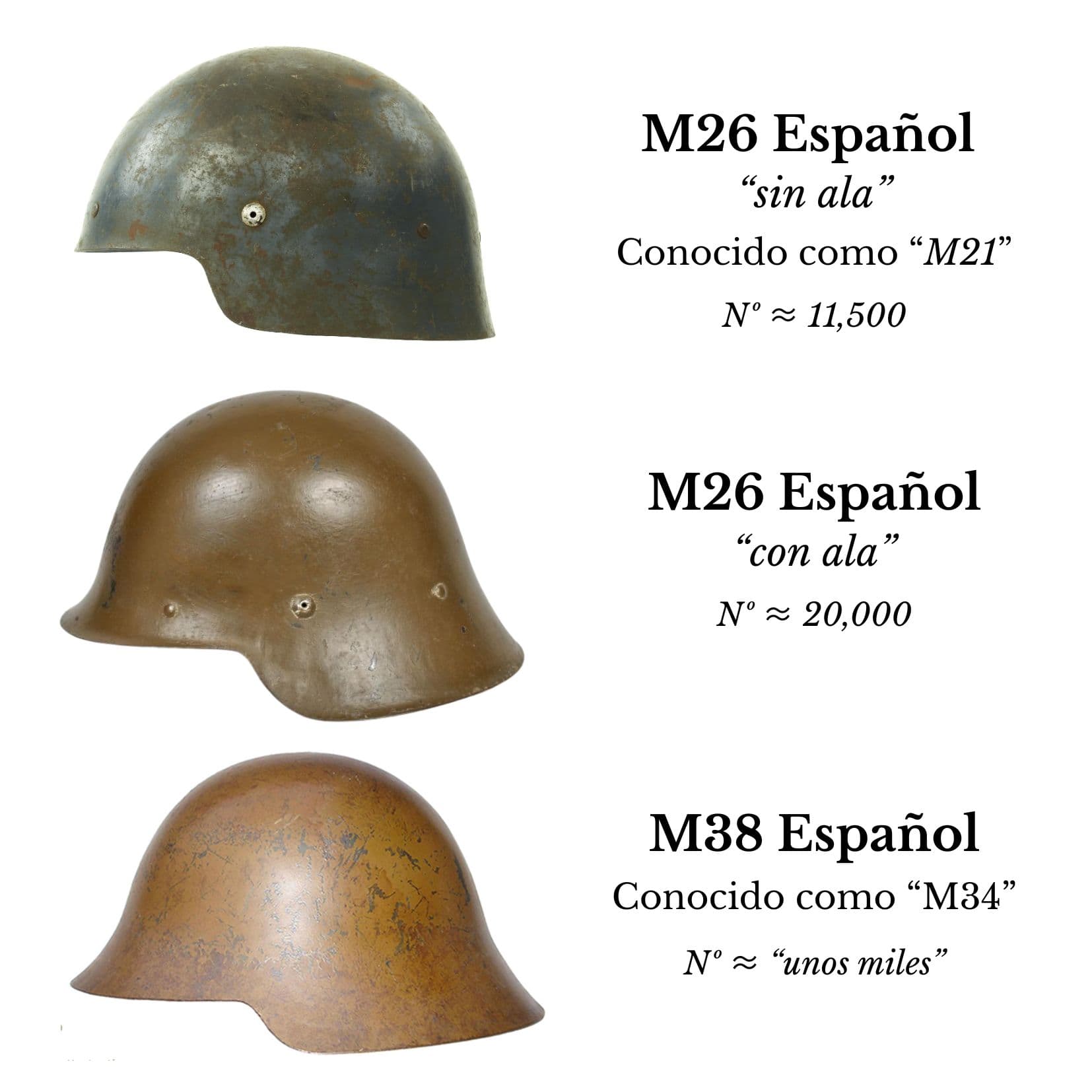 Militaria Barcelona