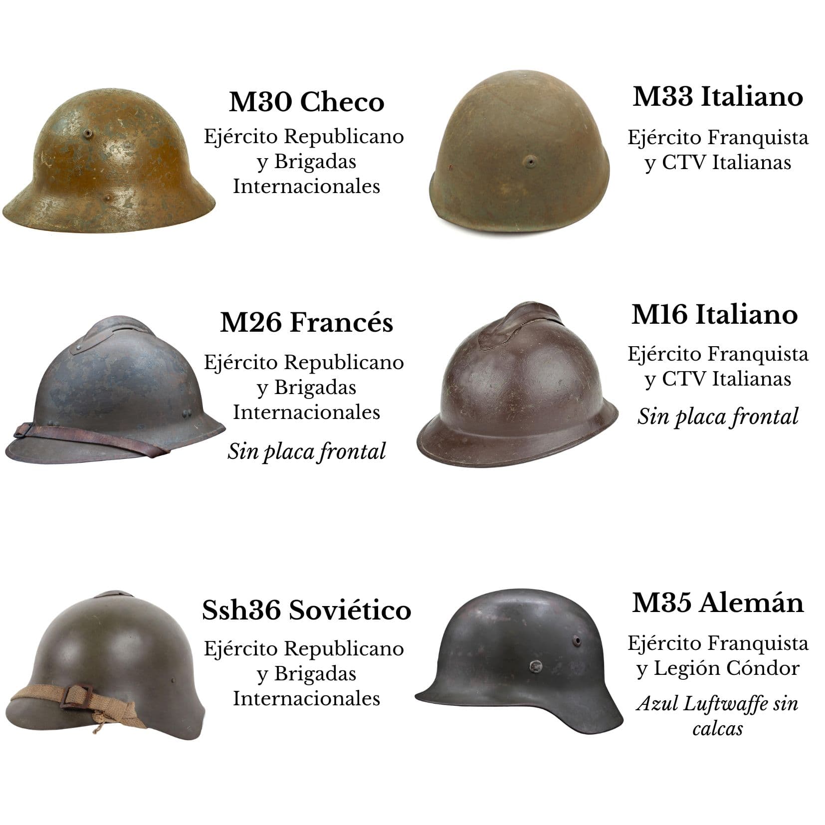Militaria Barcelona