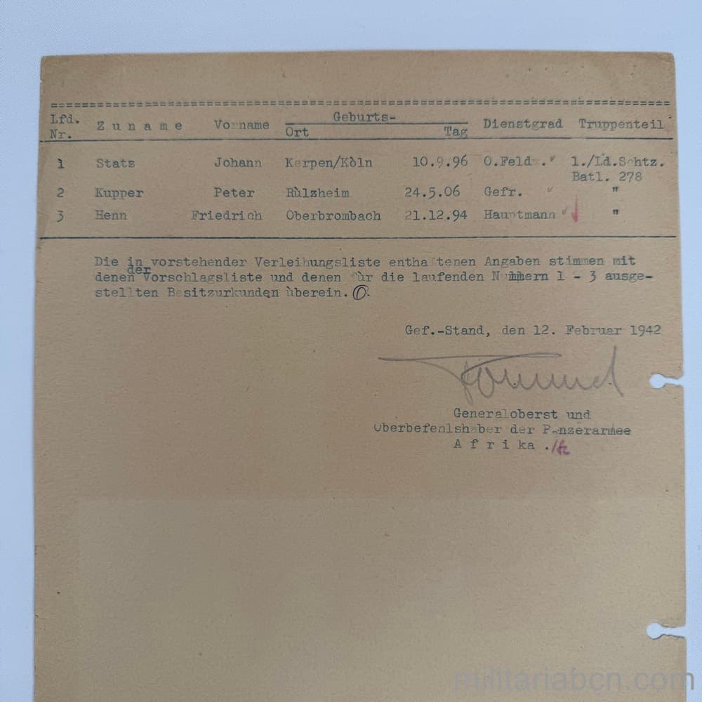 Militaria Barcelona