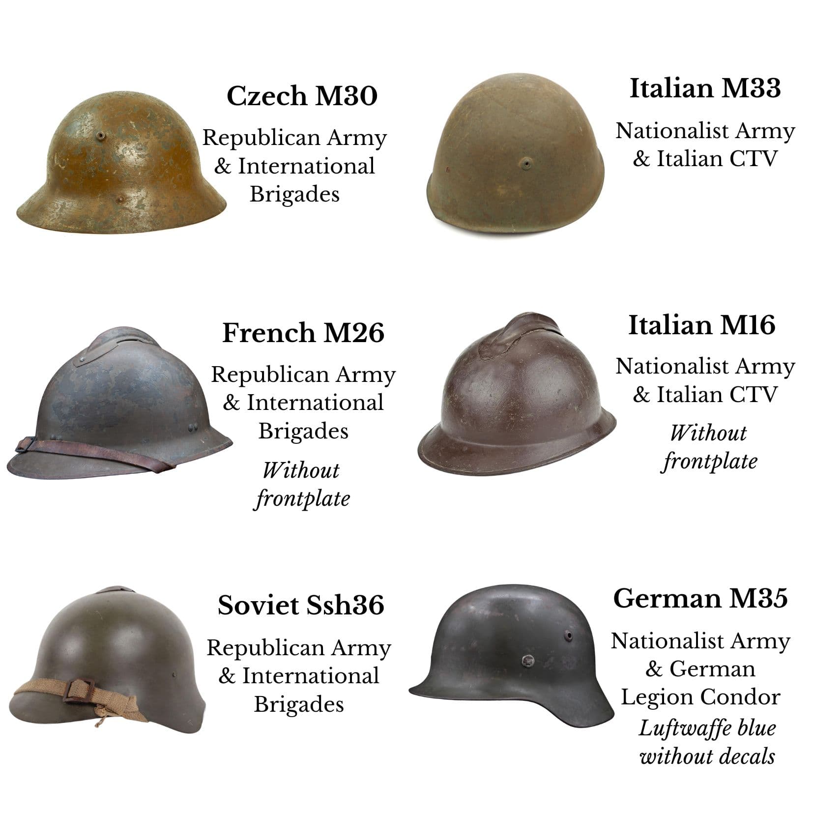 Militaria Barcelona