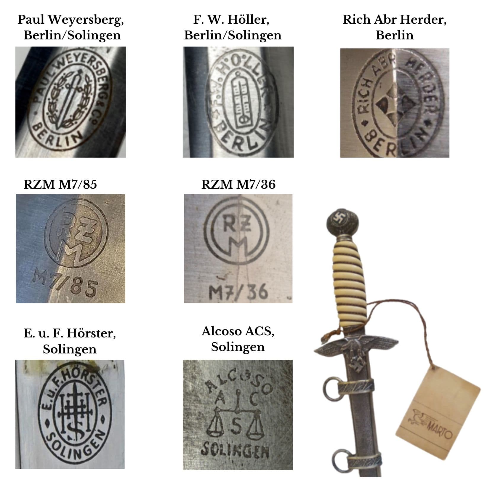 Militaria Barcelona